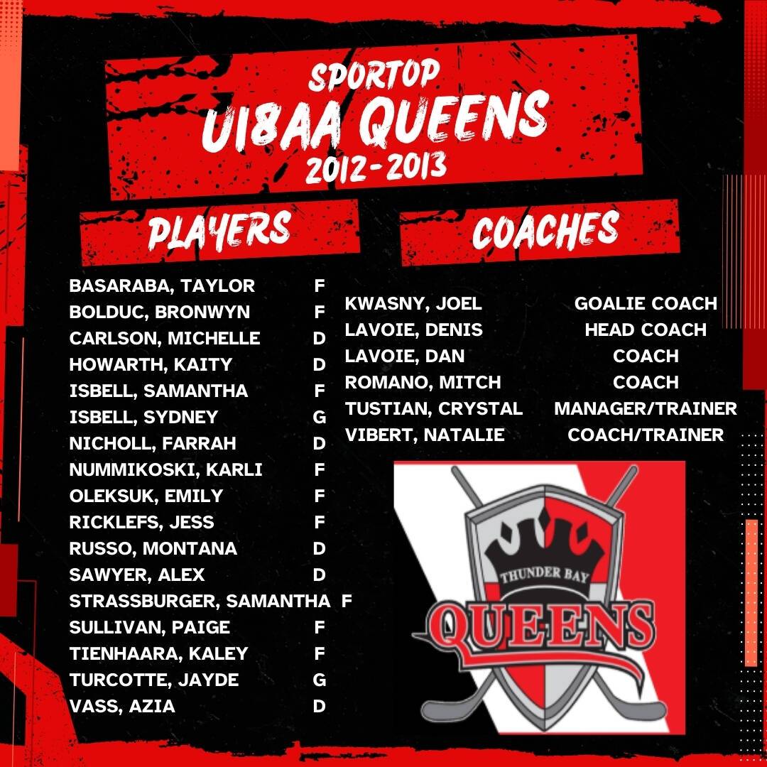 U18AA_Queens_2012-2013.jpg