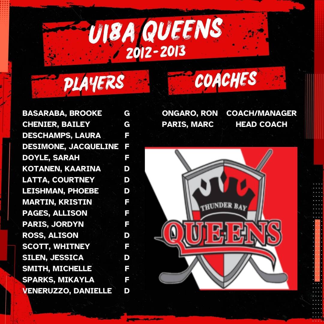 U18A_Queens_2012-2013.jpg